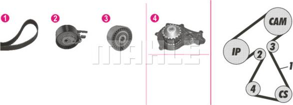 MAHLE CPK 95 000P - Vodna crpalka+kit-komplet zobatega jermena www.parts5.com