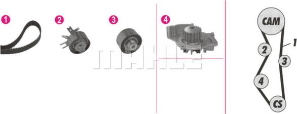 MAHLE CPK 96 000P - Wasserpumpe + Zahnriemensatz www.parts5.com