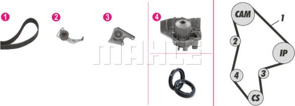 MAHLE CPK 42 000P - Водна помпа+ к-кт ангренажен ремък www.parts5.com