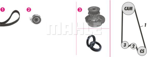 MAHLE CPK 64 000P - Set pompa apa + curea dintata www.parts5.com