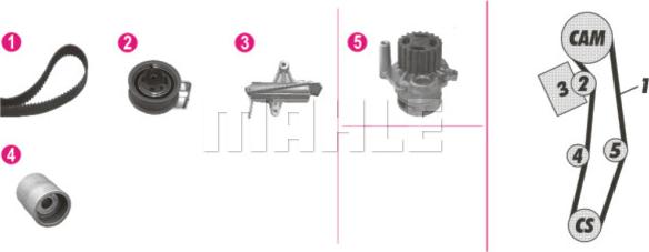 MAHLE CPK 106 000P - Pompe à eau + kit de courroie de distribution www.parts5.com