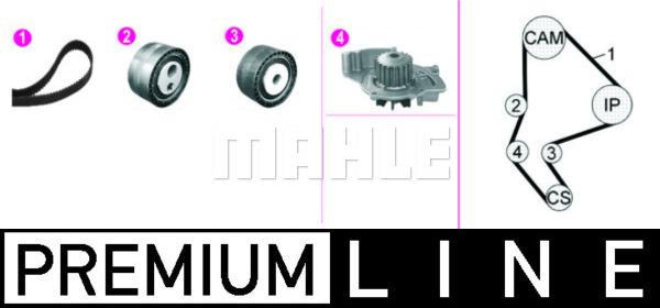 MAHLE CPK 135 000P - Водна помпа+ к-кт ангренажен ремък www.parts5.com