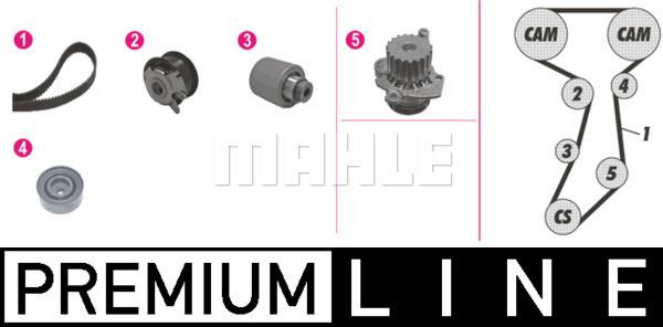 MAHLE CPK 120 000P - Bomba de agua + kit correa distribución www.parts5.com