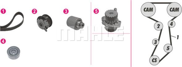 MAHLE CPK 120 000P - Vodna crpalka+kit-komplet zobatega jermena parts5.com