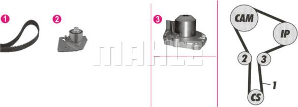 MAHLE CPK 86 000P - Водяной насос + комплект зубчатого ремня www.parts5.com