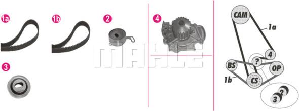 MAHLE CPK 81 000P - Wasserpumpe + Zahnriemensatz www.parts5.com