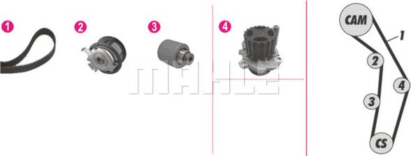 MAHLE CPK 83 000P - Vízpumpa + fogasszíj készlet www.parts5.com