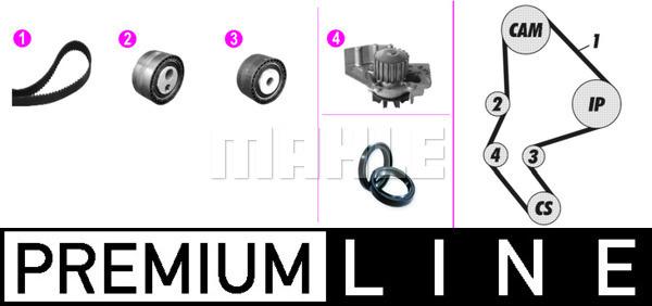 MAHLE CPK 37 000P - Vodna crpalka+kit-komplet zobatega jermena www.parts5.com