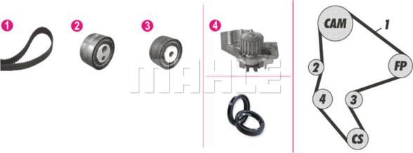 MAHLE CPK 26 000P - Water Pump & Timing Belt Set www.parts5.com