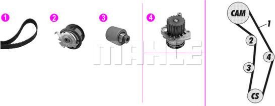 MAHLE CPK 28 000P - Su pompası + Triger kayışı seti www.parts5.com