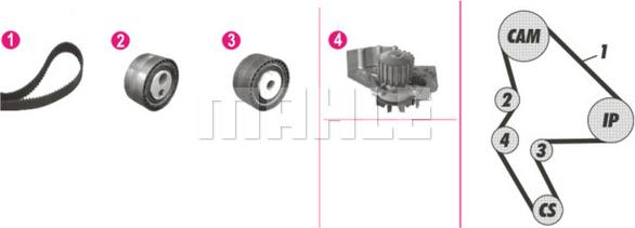 MAHLE CPK 78 000P - Wasserpumpe + Zahnriemensatz www.parts5.com