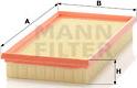 Mann-Filter C 3083 - Air Filter www.parts5.com