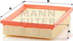 Mann-Filter C 2490 - Luftfilter www.parts5.com