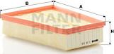 Mann-Filter C 25 115 - Air Filter www.parts5.com