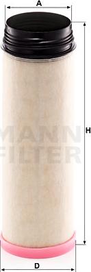 Mann-Filter CF 1430 - Secondary Air Filter www.parts5.com