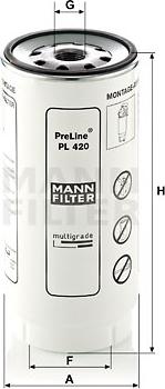 Mann-Filter PL 420 x - Üzemanyagszűrő www.parts5.com