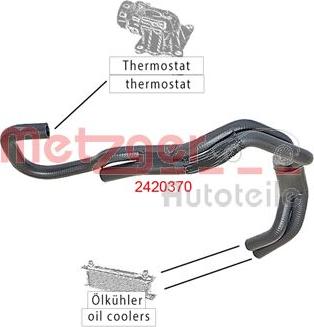 Metzger 2420370 - Gibka cev hladilnika www.parts5.com