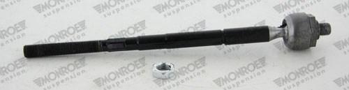 Monroe L15217 - Inner Tie Rod, Axle Joint www.parts5.com