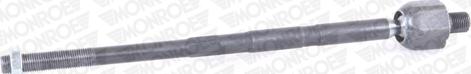 Monroe L29217 - Inner Tie Rod, Axle Joint www.parts5.com