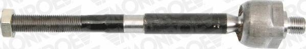 Monroe L25217 - Inner Tie Rod, Axle Joint www.parts5.com