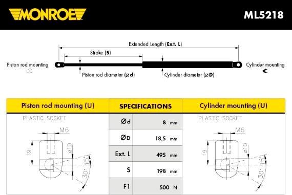 Monroe ML5218 - Amortizor portbagaj www.parts5.com