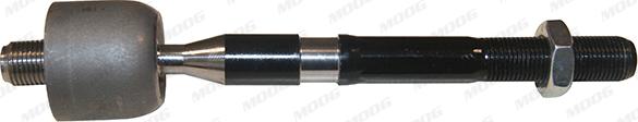 Moog HY-AX-14700 - Inner Tie Rod, Axle Joint www.parts5.com