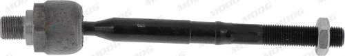 Moog KI-AX-17028 - Inner Tie Rod, Axle Joint www.parts5.com