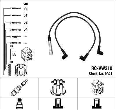 NGK 0941 - Ignition Cable Kit parts5.com