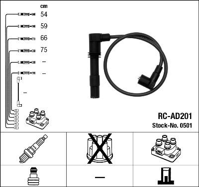 NGK 0501 - Ignition Cable Kit parts5.com