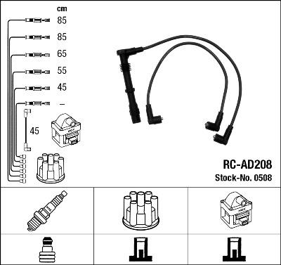 NGK 0508 - Ignition Cable Kit parts5.com