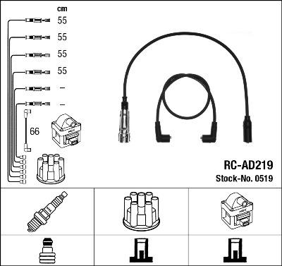 NGK 0519 - Ignition Cable Kit parts5.com