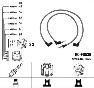 NGK 0625 - Ignition Cable Kit parts5.com