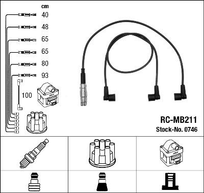 NGK 0746 - Ignition Cable Kit parts5.com