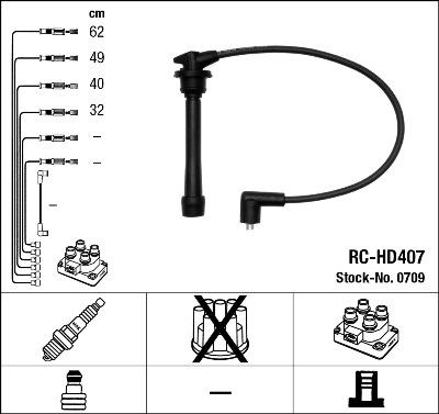NGK 0709 - Ignition Cable Kit parts5.com