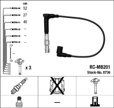 NGK 0736 - Ignition Cable Kit parts5.com