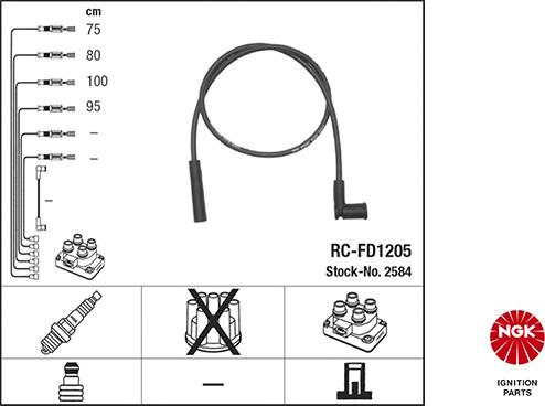 NGK 2584 - Ignition Cable Kit parts5.com