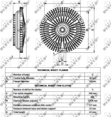 NRF 49564 - Съединител, вентилатор на радиатора parts5.com