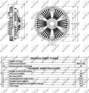 NRF 49075 - Embrayage, ventilateur de radiateur www.parts5.com