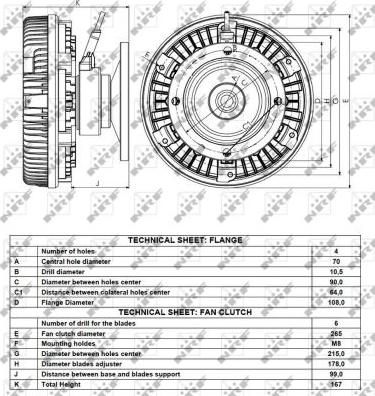 NRF 49113 - Embrayage, ventilateur de radiateur www.parts5.com