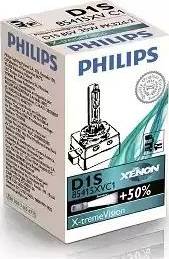 PHILIPS 85415XVC1 - Λυχνία, προβολείς www.parts5.com