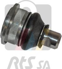 RTS 93-09206 - Pallonivel www.parts5.com