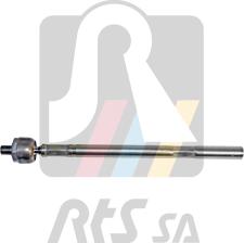 RTS 92-90508 - Axiális csukló, vezetőkar www.parts5.com