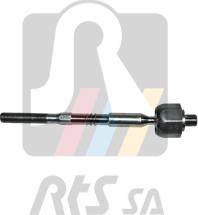 RTS 92-90858 - Axiális csukló, vezetőkar www.parts5.com