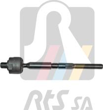 RTS 92-90814 - Axiálny čap tiahla riadenia www.parts5.com