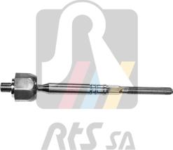 RTS 92-91411 - Raidetangon pää, suora www.parts5.com