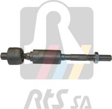 RTS 92-05816 - Inner Tie Rod, Axle Joint www.parts5.com