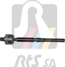 RTS 92-08065 - Inner Tie Rod, Axle Joint parts5.com