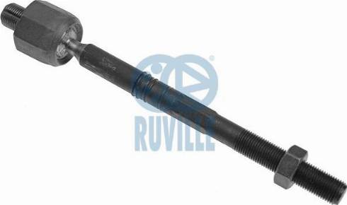 Ruville 925001 - Inner Tie Rod, Axle Joint parts5.com