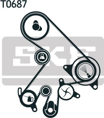 SKF VKMC 91720 - Su pompası + Triger kayışı seti www.parts5.com