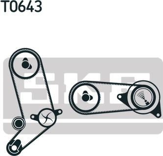 SKF VKMA 01266 - Zestaw paska rozrządu www.parts5.com